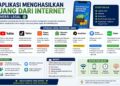 Aplikasi Menghasilkan Uang Dari Internet