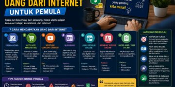 Cara Mendapatkan Uang Dari Internet Untuk Pemula